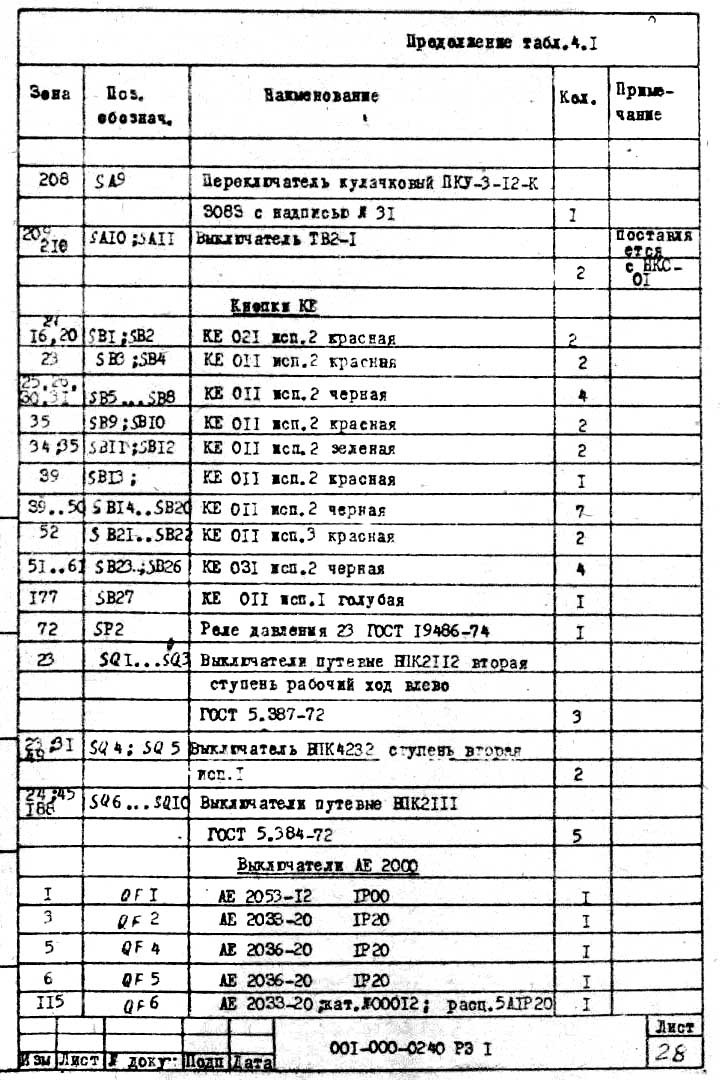 Перелік елементів токарного автомата 1Б240 Перелік елементів токарного автомата 1Б240